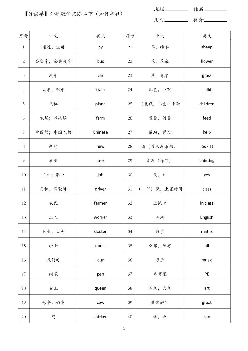 【背诵单】外研版新交际二下英语-青禾学社