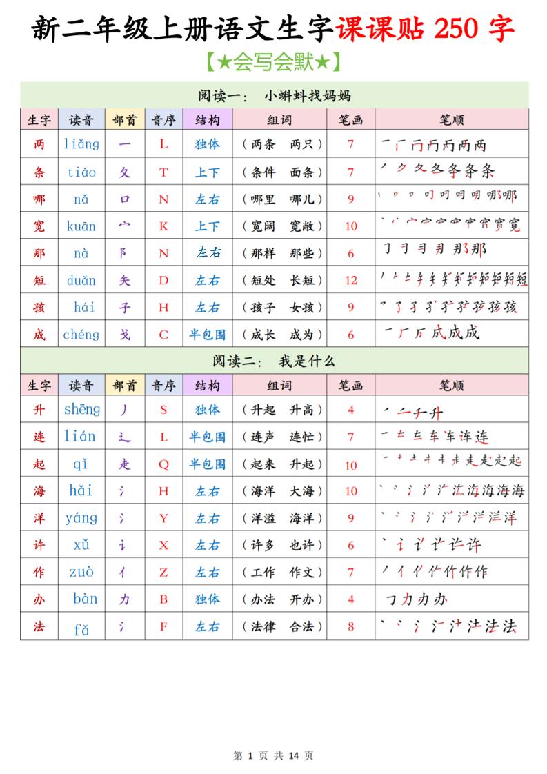 26新二年级上语文生字课课贴250字-青禾学社