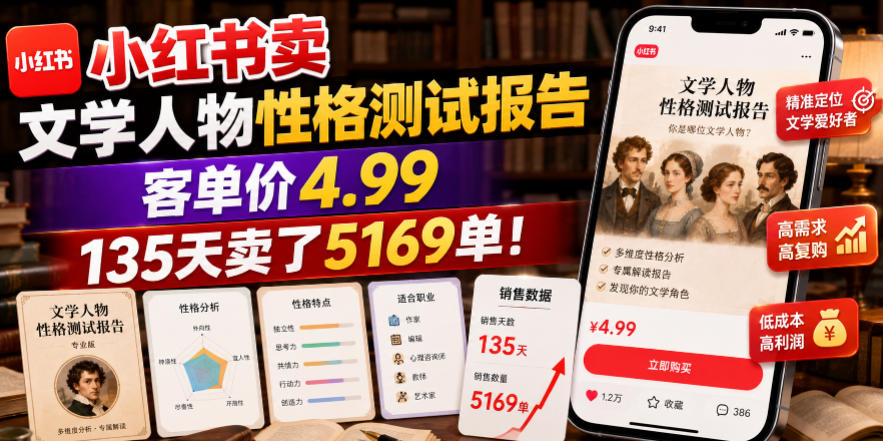 小红书卖文学人物性格测试报告，客单价4.99，135天卖了5169单！-青禾学社