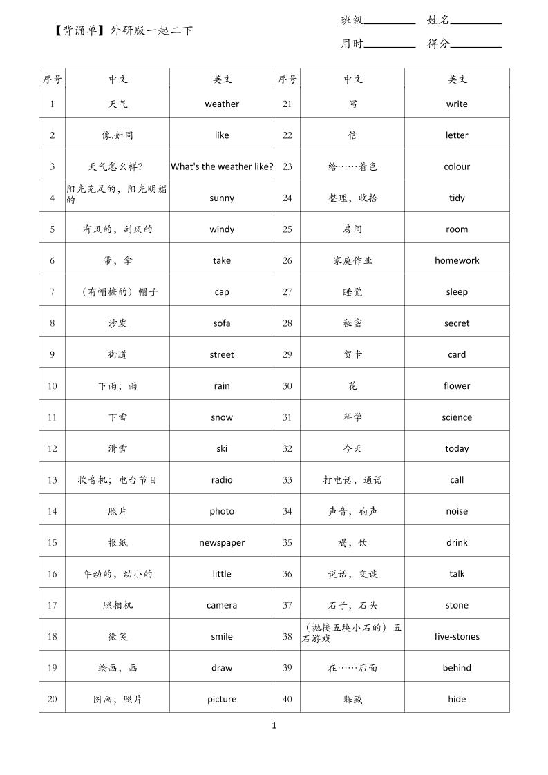 【背诵单】外研版一起二下英语-青禾学社
