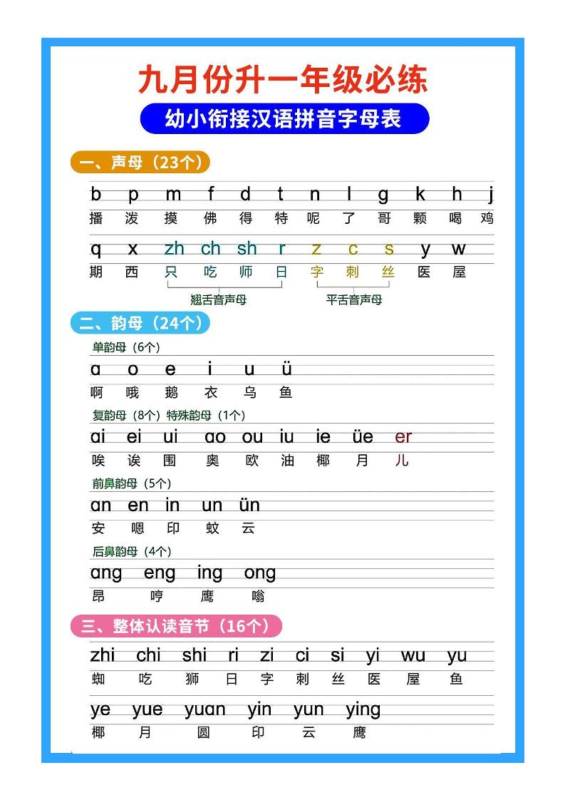 26秋一年级上册语文暑假预习拼音知识-青禾学社