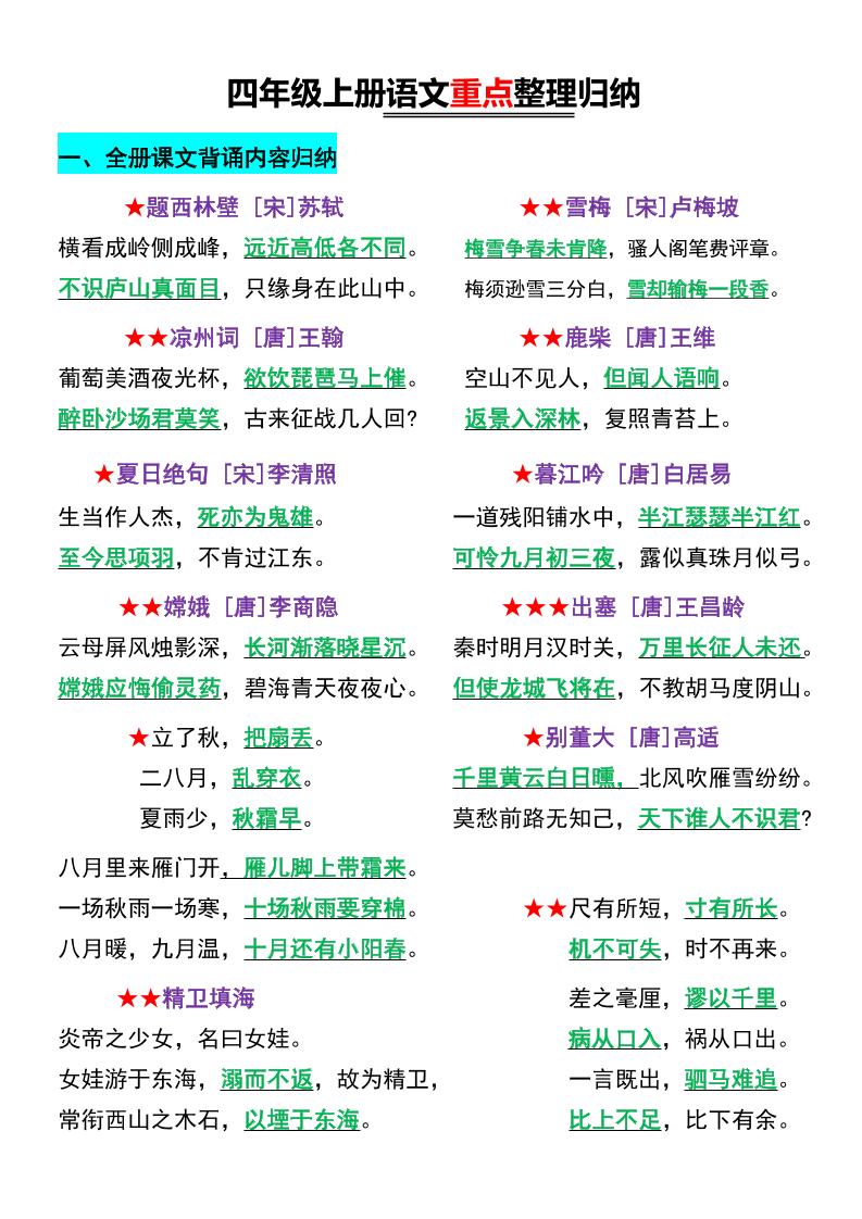 四年级上册语文重点整理归纳-青禾学社