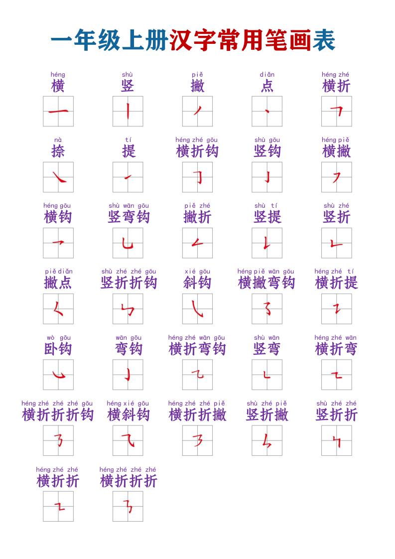 一年级上语文常用笔画名称表-青禾学社