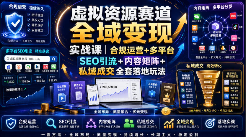 虚拟资源赛道全域变现实战课｜合规运营+多平台SEO引流+内容矩阵+私域成交全套落地玩法-青禾学社