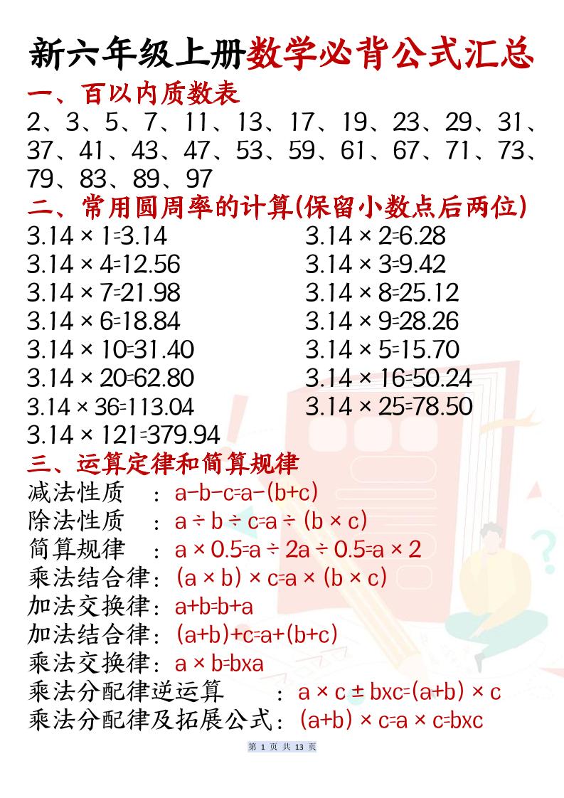 新六年级上册数学必背公式汇总-青禾学社