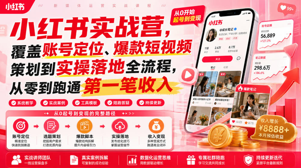 小红书实战营，覆盖账号定位、爆款短视频策划到实操落地全流程，从零到跑通第一笔收入-青禾学社