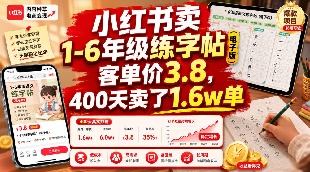 小红书卖1-6年级练字帖(电子版)，客单价3.8，400天卖了1.6w单-青禾学社