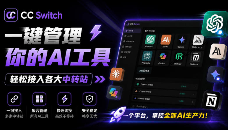 一键给Chatgpt、Codex、Claude接入地第三方中转站，CC Switch统一管理你的AI编程工具工作流-青禾学社