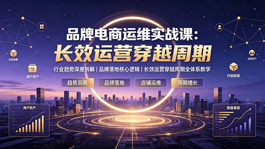 品牌电商运维实战课：行业趋势深度拆解｜品牌落地核心逻辑｜长效运营穿越周期全体系教学-青禾学社