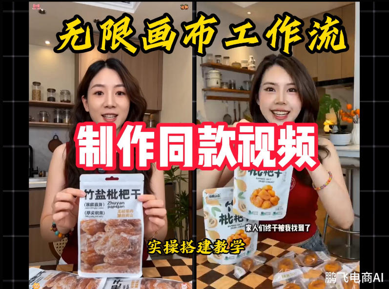 无限画布工作流一键复刻爆款带货视频，实操搭建，操作简单-青禾学社