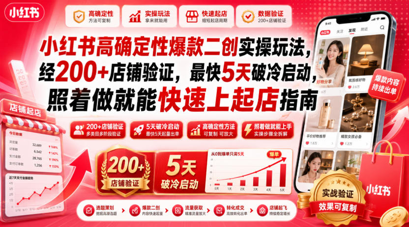 小红书高确定性爆款二创实操玩法，经200+店铺验证，最快5天破冷启动，照着做就能快速上起店指南-青禾学社