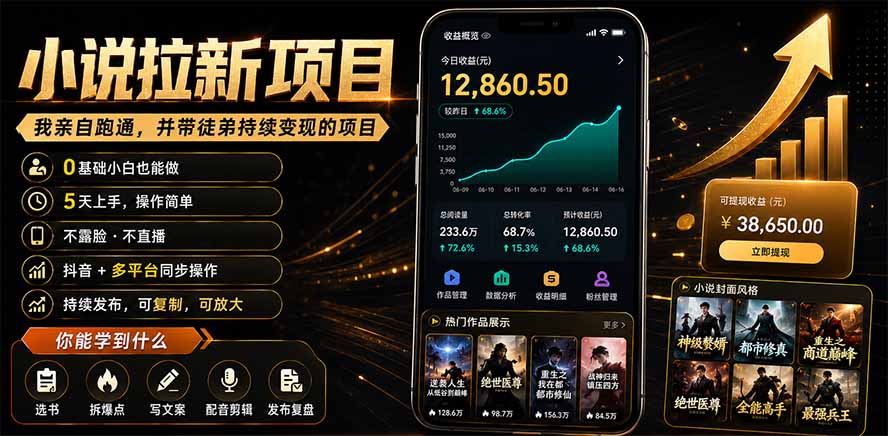 抖音及多平台小说拉新项目：我亲自跑通并持续带徒弟实操｜0基础小白5天上手快速变现-青禾学社