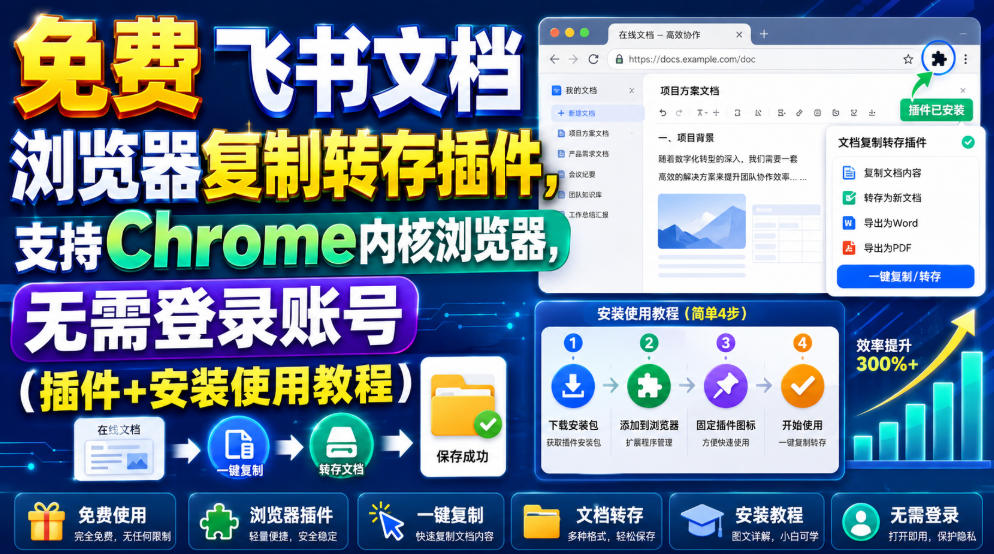 免费飞书文档浏览器复制转存插件，支持Chrome内核浏览器，无需登录账号(插件+安装使用教程)-青禾学社
