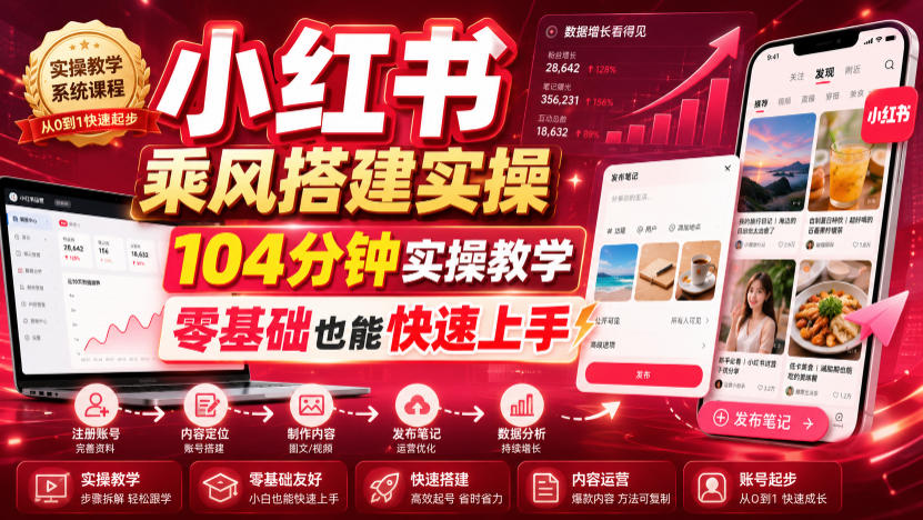 小红书乘风搭建实操，104分钟实操教学，零基础也能快速上手-青禾学社
