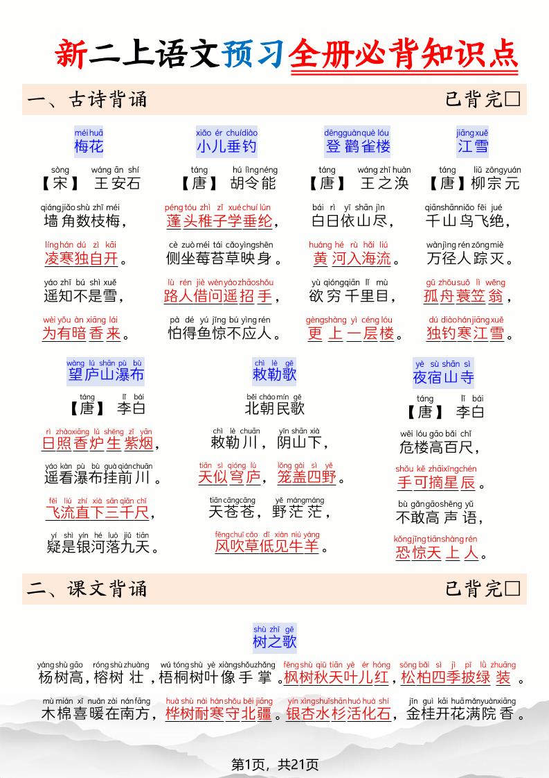 26新二上语文暑假预习全册必背知识点21页-青禾学社