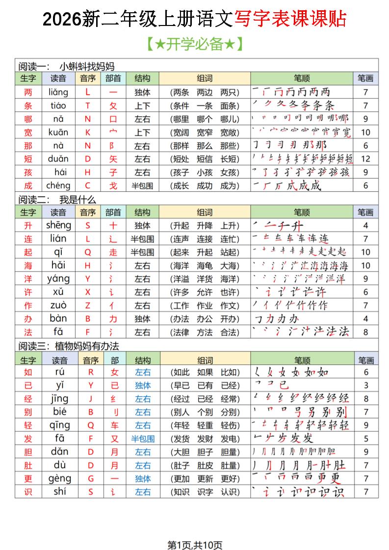 2026秋二上语文写字表课课贴（开学必备）-青禾学社