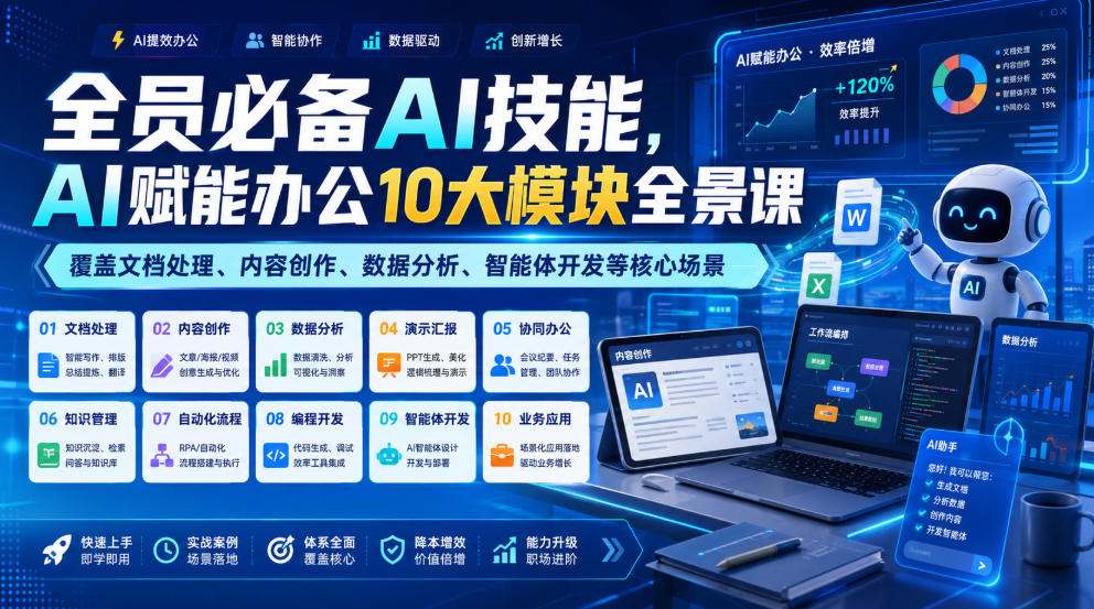 全员必备AI技能，AI赋能办公10大模块全景课，覆盖文档处理、内容创作、数据分析、智能体开发等核心场景-青禾学社