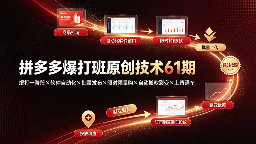 拼多多爆打班原创技术61期：爆打一阶段×软件自动化×批量发布×限时限量购×自动搬款裂变×上直通车-青禾学社
