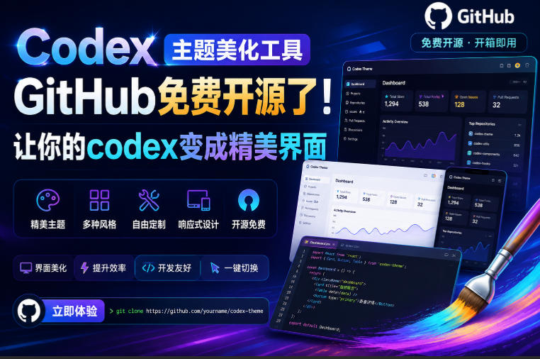 Codex主题美化工具，GitHub免费开源了！让你的codex变成精美界面-青禾学社