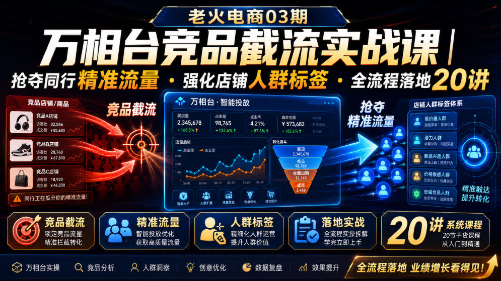 老火电商03期・万相台竞品截流实战课｜抢夺同行精准流量・强化店铺人群标签・全流程落地20讲-青禾学社
