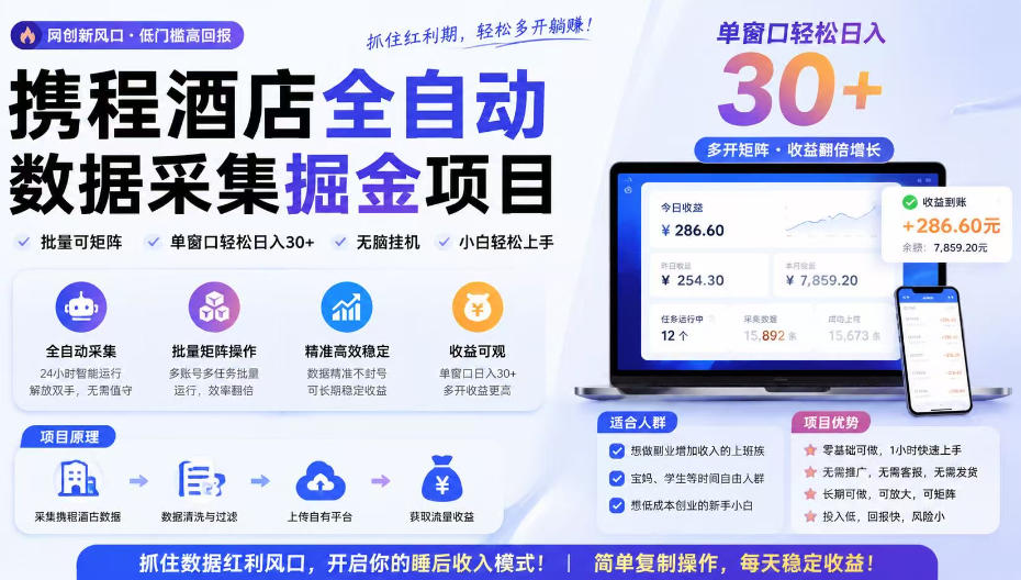 携程酒店全自动采集项目，全程自动浏览，可批量矩阵放大，单机日收300+【揭秘】-青禾学社