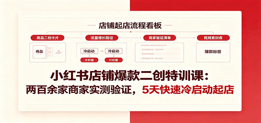 小红书店铺爆款二创特训课：两百余家商家实测验证，5天快速冷启动起店-青禾学社