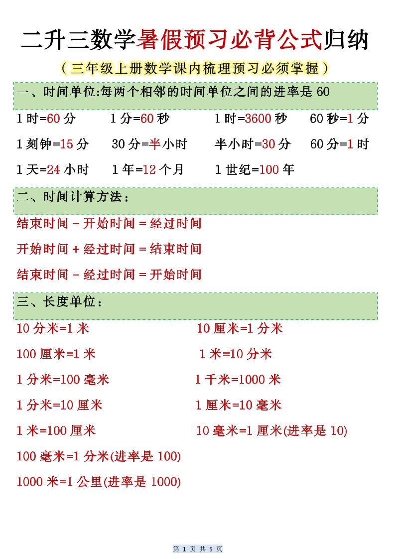 人教版二升三数学暑假预习必背公式归纳-三上数学-青禾学社
