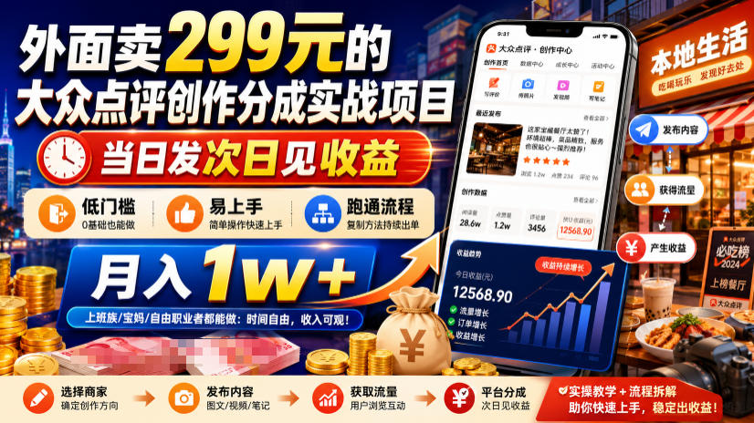 外面卖299元的大众点评创作分成实战项目，当日发次日见收益，低门槛易上手，跑通流程月入1w+-青禾学社