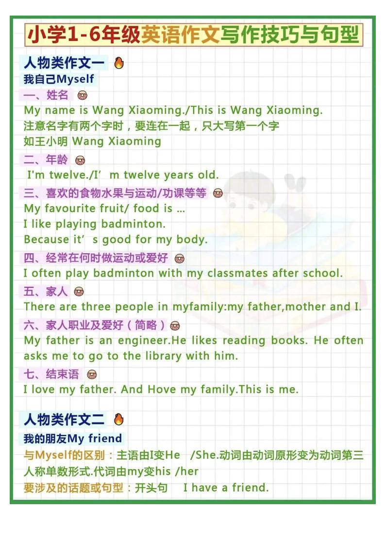 (新)小学英语英语写作技巧与句型-六上英语-青禾学社
