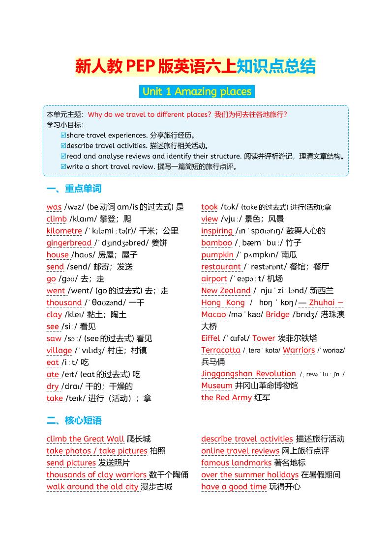 新人教PEP版英语六年级上册知识点总结-青禾学社