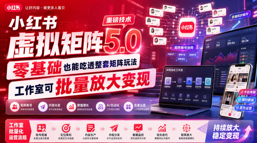 小红书虚拟矩阵5.0重磅技术，零基础也能吃透整套矩阵玩法，工作室可批量放大变现-青禾学社