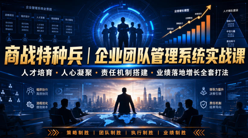 商战特种兵｜企业团队管理系统实战课人才培育・人心凝聚・责任机制搭建・业绩落地增长全套打法-青禾学社