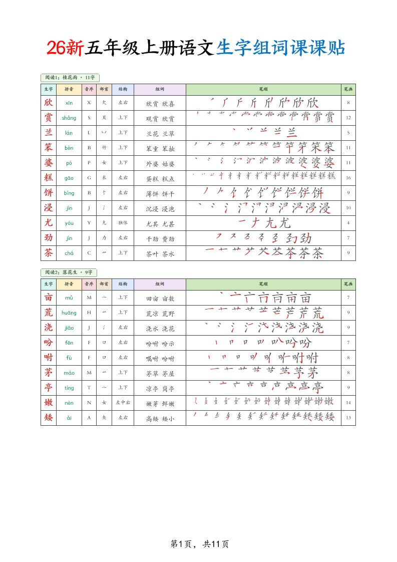 26新五上语文生字组词课课贴11页-青禾学社