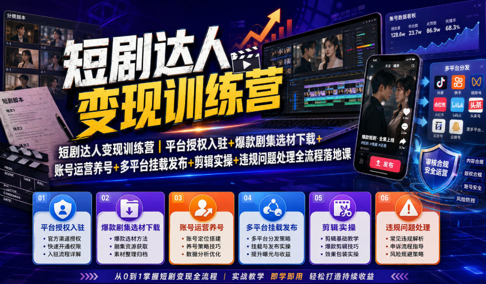 短剧达人变现训练营｜平台授权入驻+爆款剧集选材下载+账号运营养号+多平台挂载发布+剪辑实操+违规问题处理全流程落地课-青禾学社