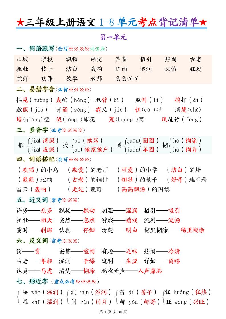 新三上语文1-8单元考点背记清单30页-青禾学社