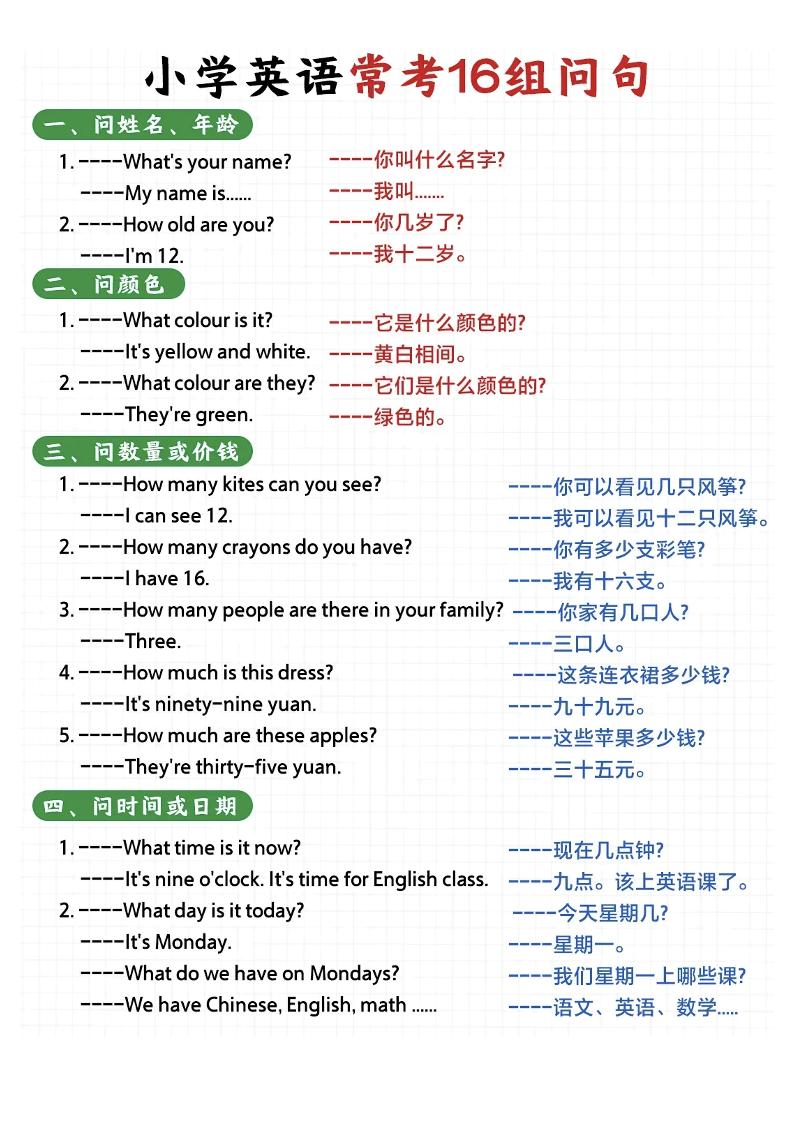 (新)小学英语常考16种问句-六上英语-青禾学社
