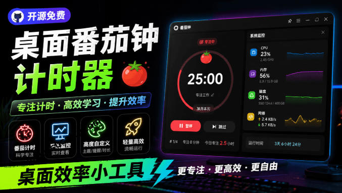 仅1.16MB，开源极简的桌面时钟、番茄钟计时器，还支持系统监控显示，桌面效率小工具Catime-青禾学社