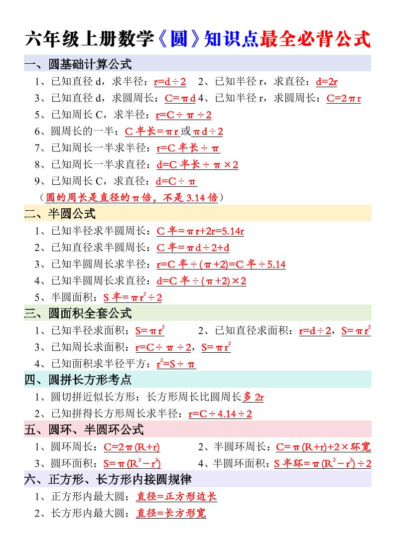 新六年级上册数学《圆》知识点必背公式-青禾学社