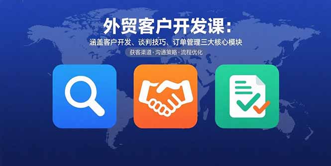 外贸客户开发课:涵盖客户开发、谈判技巧、订单管理三大核心模块-青禾学社