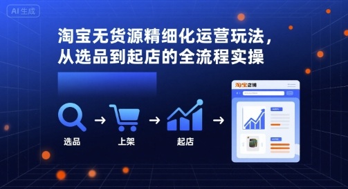 淘宝无货源精细化运营玩法，从选品到起店的全流程实操-青禾学社