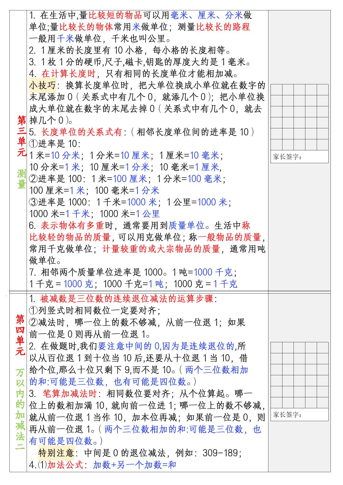 三上暑假数学30天预习背诵表-青禾学社