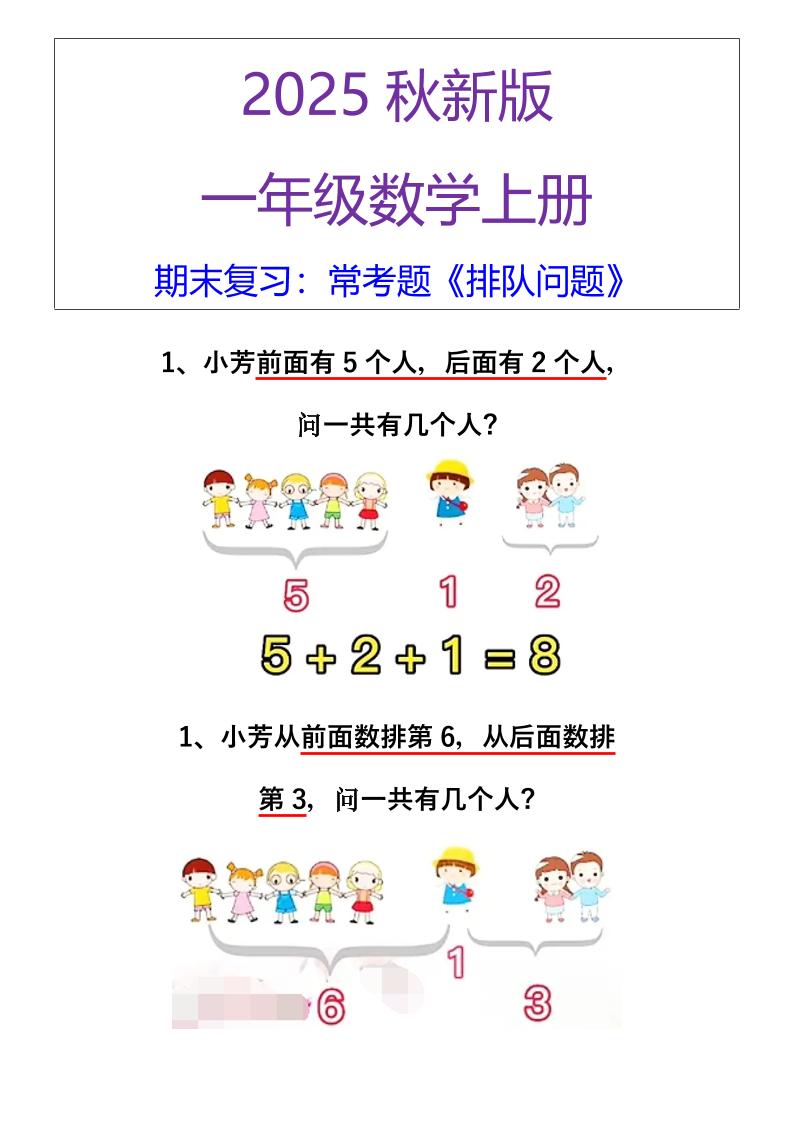 【2025秋新版】一年级数学上册期末复习：常考题《排队问题》-青禾学社
