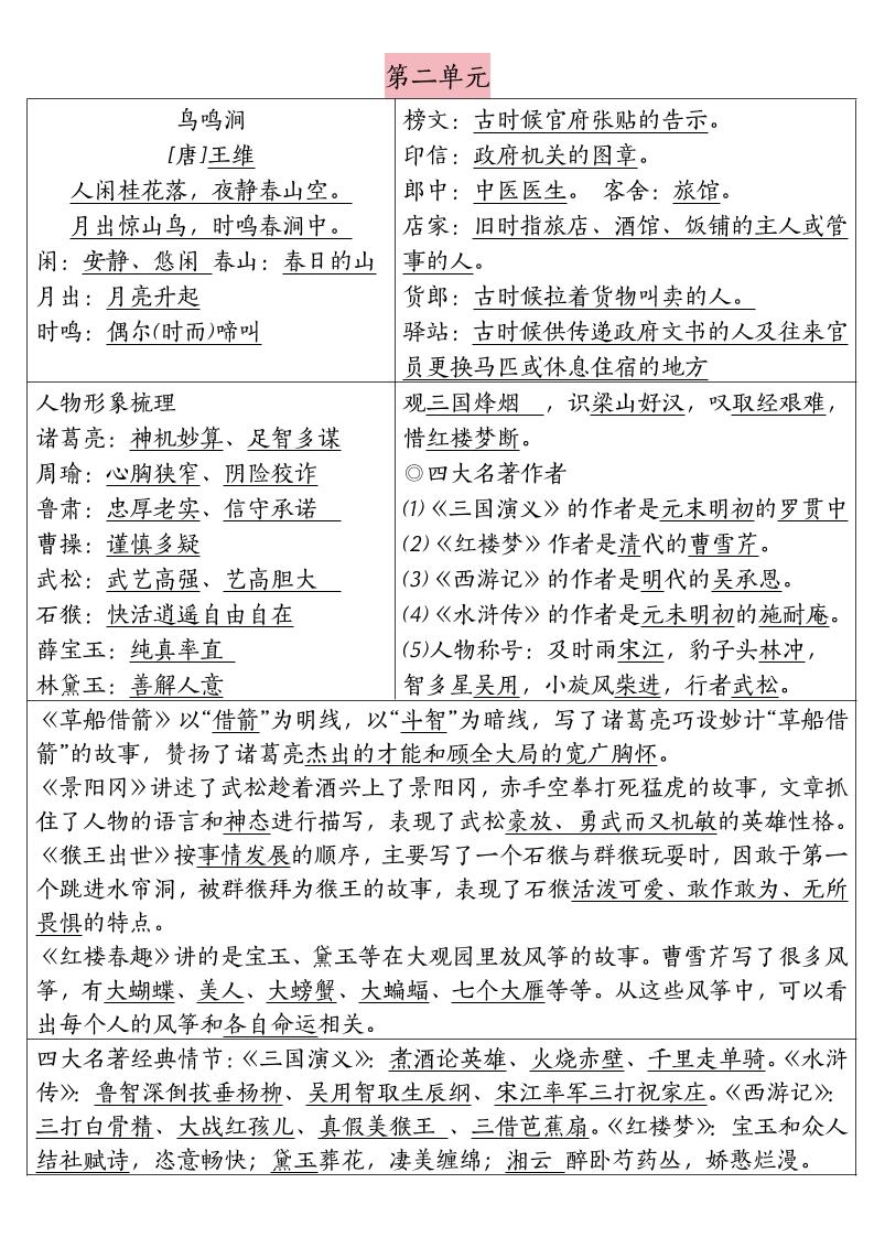 五下语文期末复习每日晨读清单-青禾学社