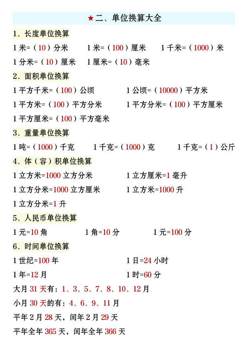 四年级上册数学必背知识汇总-青禾学社