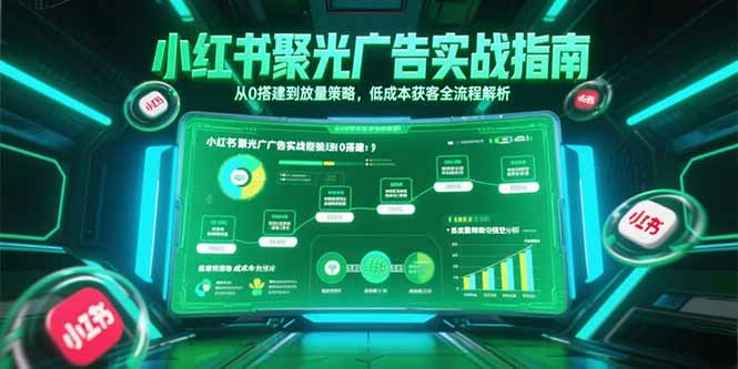 小红书聚光广告实战指南,从0搭建到放量策略,低成本获客全流程解析-青禾学社