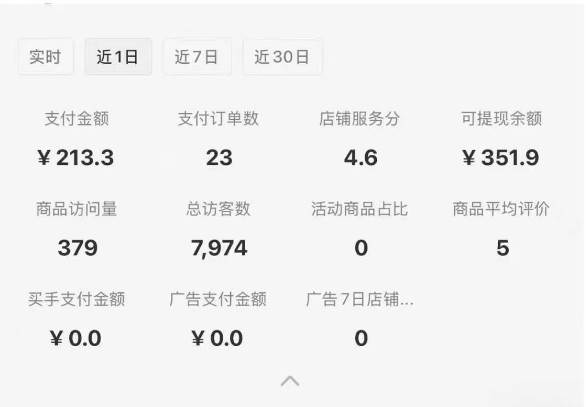 小红书虚拟店铺攻略,开店-上架-全自动发货出售学科虚拟资料完整流程-青禾学社