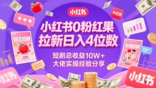 小红书0粉红果短剧拉新日入4位，数短剧总收益10W+大佬实操经验分享-青禾学社