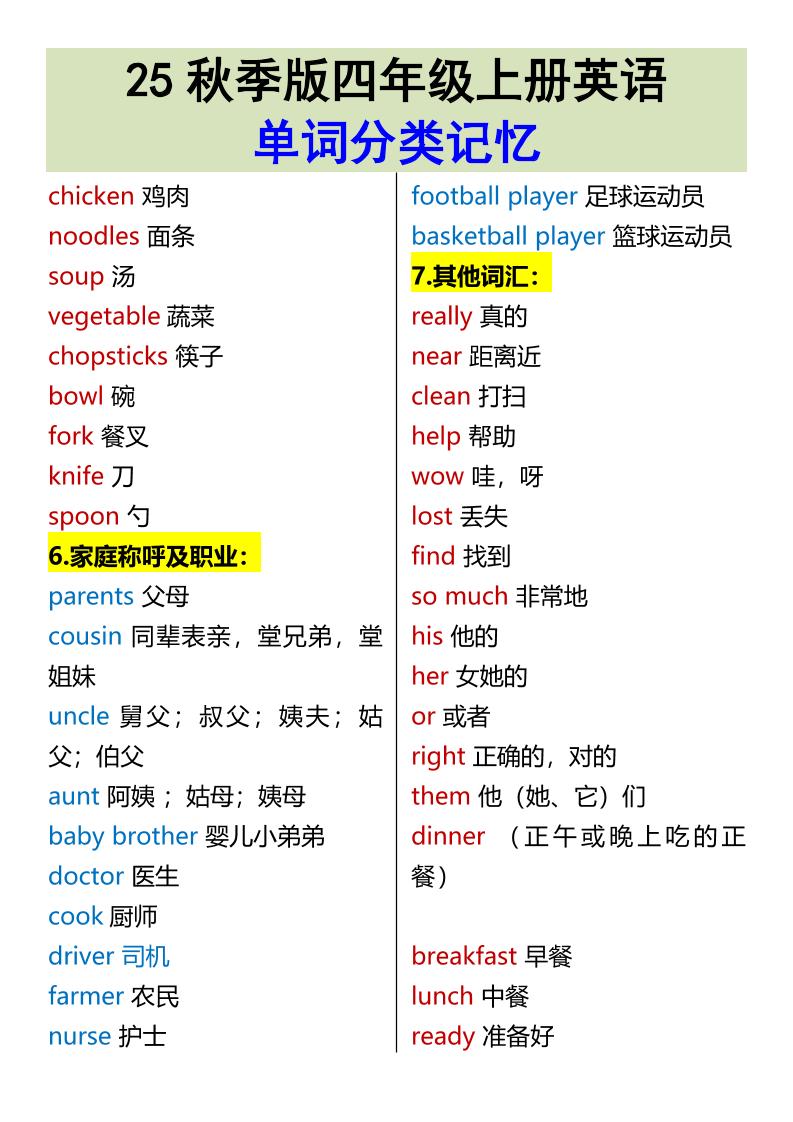 【2025秋新版】四年级上册英语•单词分类记忆-青禾学社