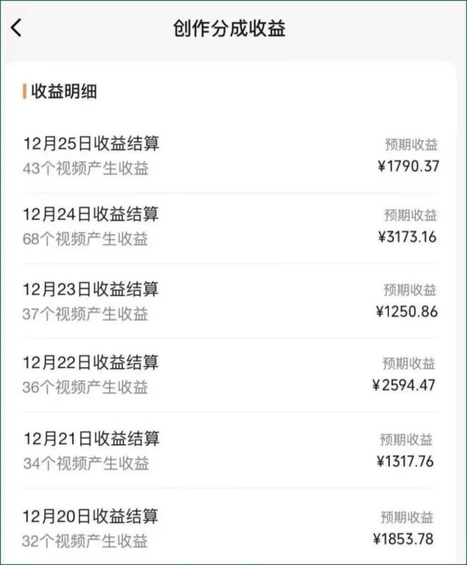 图片[2]-视频号数字人AI视频，条条爆款，一分钟搞定原创，躺赚8000+-青禾学社