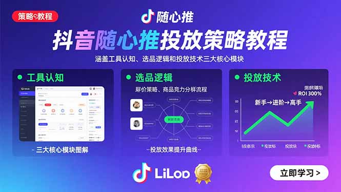 抖音随心推投放策略教程:涵盖工具认知、选品逻辑和投放技术三大核心模块-青禾学社